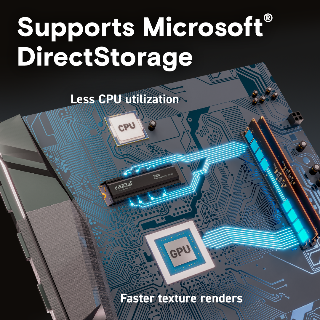 Crucial T500 1TB M.2 NVMe Internal SSD with Heatsink (CT1000T500SSD5)